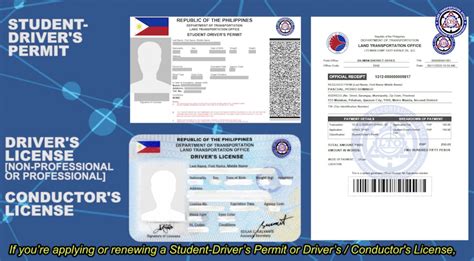 Student Permits .
